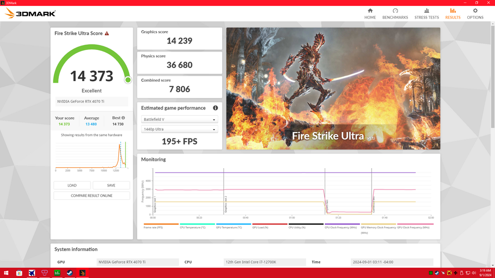 win 10 OC 12700k.png