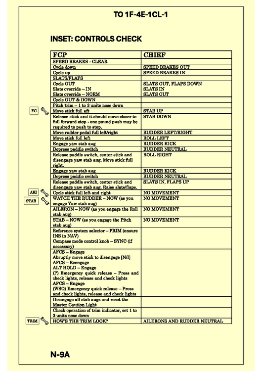 Checklist_Page_11.png