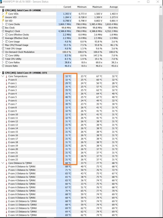 - - i914900k temp IL2 3 HW info.jpg