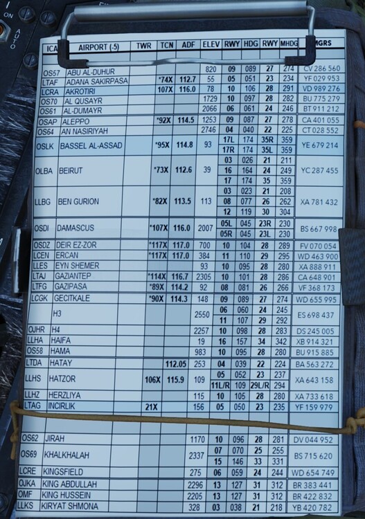 F18 kneeboard elasitc.jpg