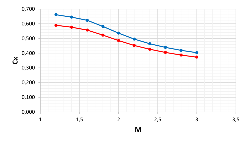 Snimka zaslona 2024-12-29 124809.png
