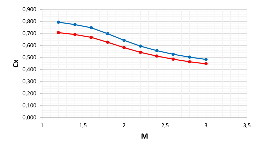 Snimka zaslona 2024-12-29 125454.png