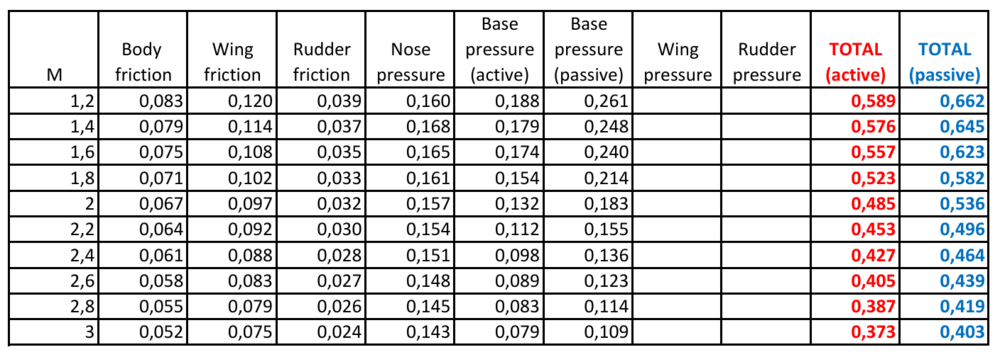 Snimka zaslona 2024-12-29 131643.png