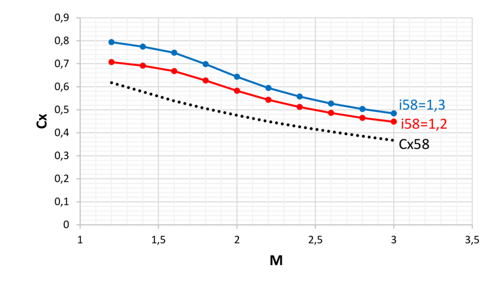 Snimka zaslona 2024-12-29 133417.png