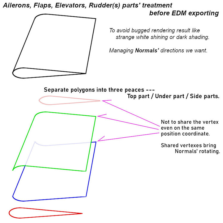 aileron_3d_export.jpg