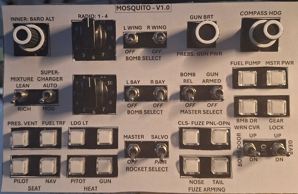 Switchology labelled.jpg