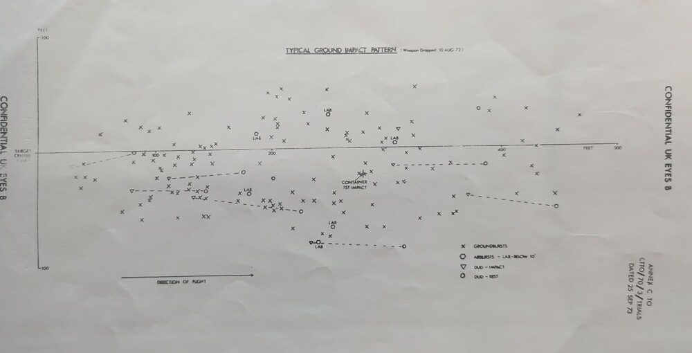 BL-755 cluster bomblet pattern 1973.jpeg