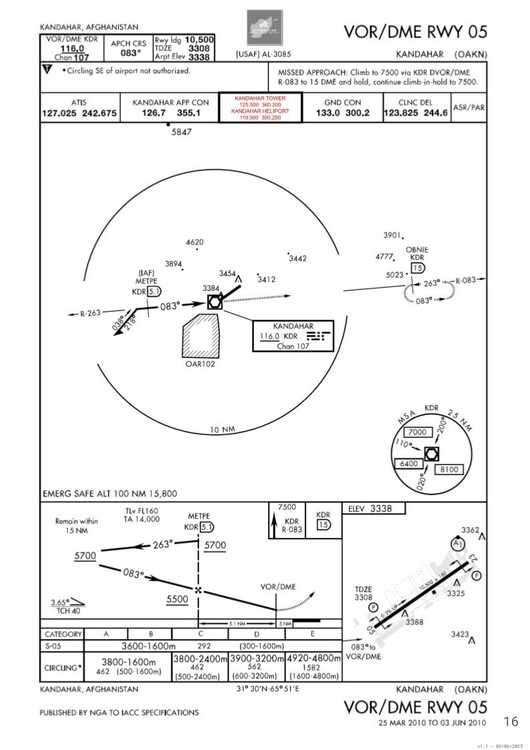 IFR_Procedures_Kandahar_2010(4).jpg
