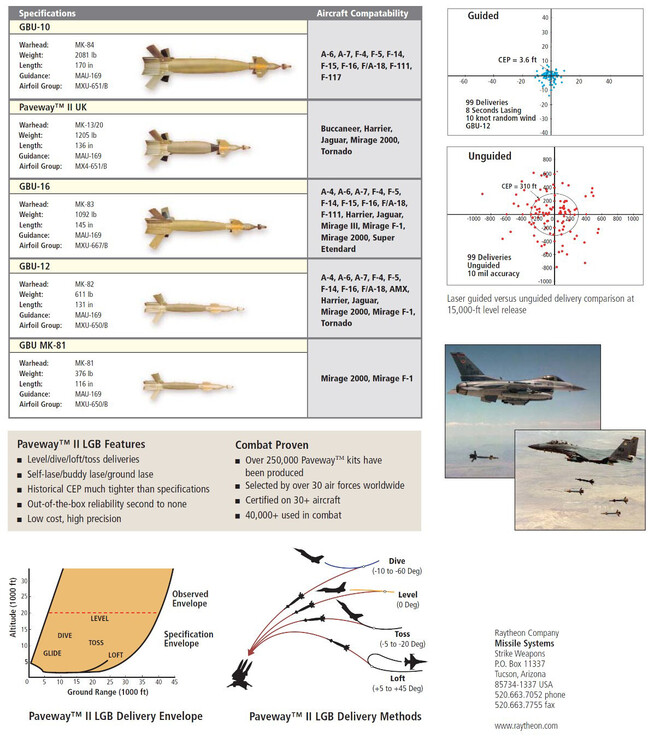 Paveway II delivery methods.jpg