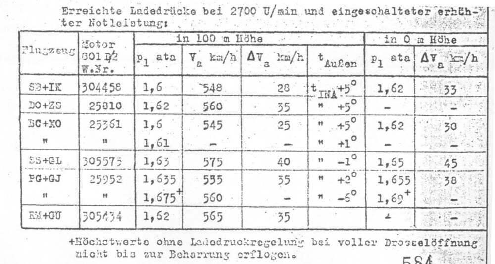 C3 test aircraft.jpg