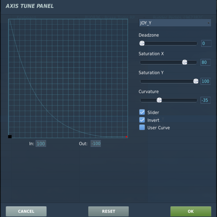 F4U-1D Brake curve.png