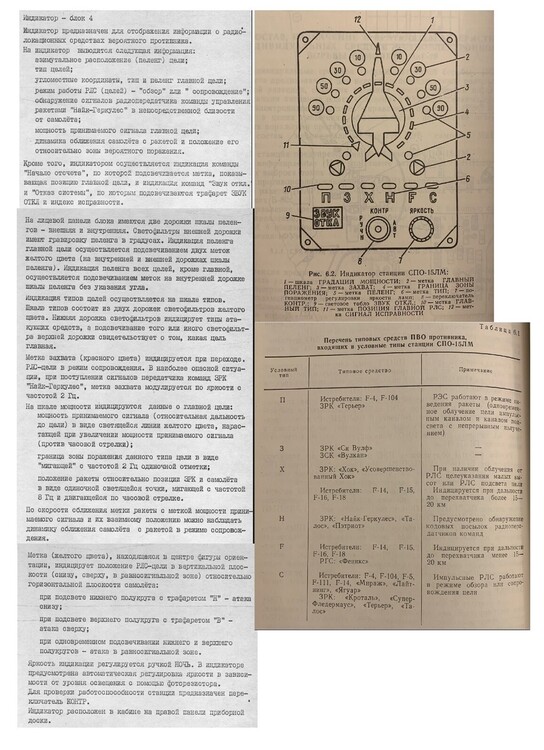 Описание индикации СПО Л006ЛМ Береза3.jpg