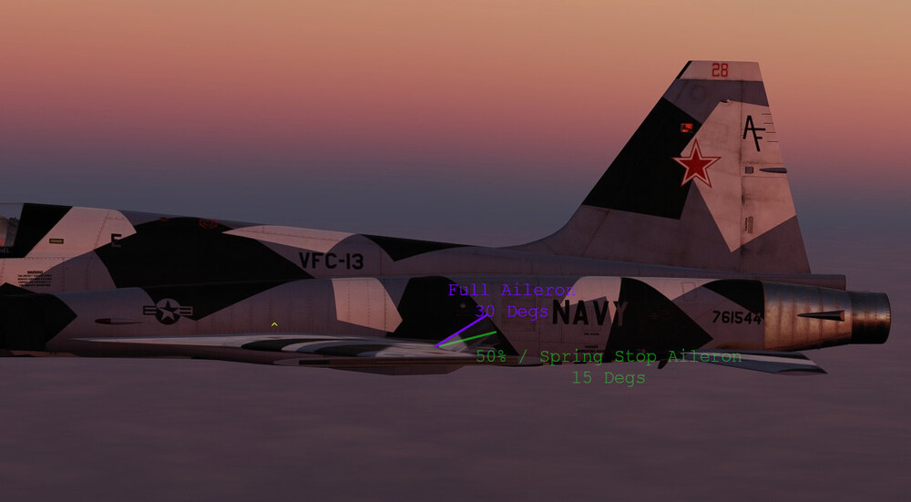 50 and 100 Stick Aileron Compare DCS Aileron Angles.jpg