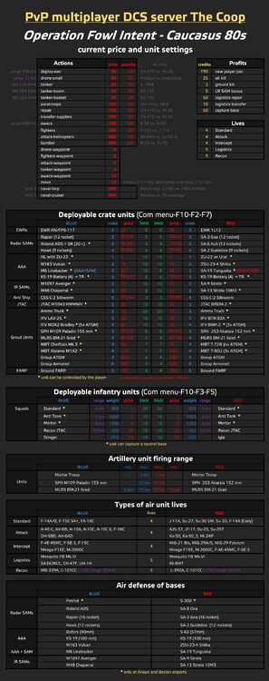 The Coop - Caucasus 80s.jpg